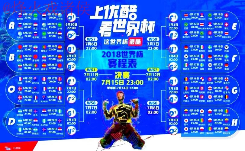 世界杯高清直播网页推荐 世界杯高清直播网页推荐