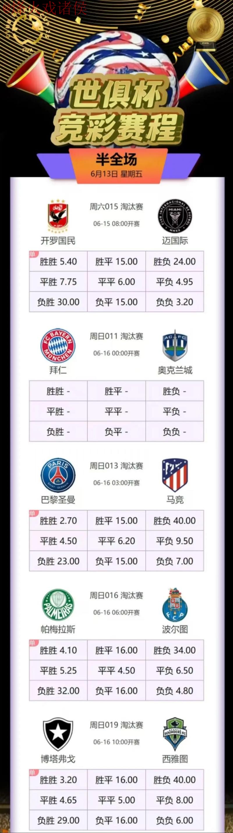 世界杯投注推荐热门球队分析